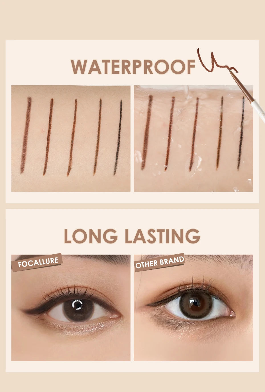 FOCALLURE Waterproof Eyeliner Gel Pencil Ultra-slim 1.7mm Soft Easy Wear High Pigment Long Lasting Eyes Makeup