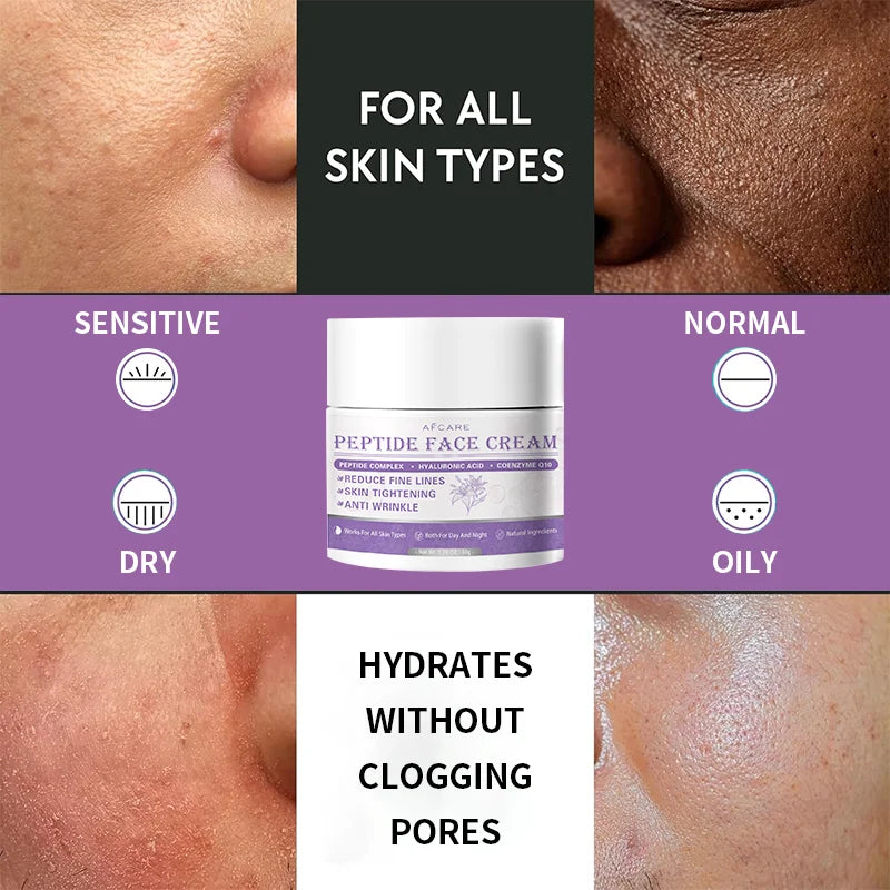 2025 New Wrinkle Peptide Cream For Anti-Aging Fade Fine Lines Lifting Firming Cream Face Skin Care Korean Product