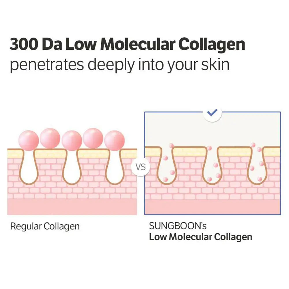 Strengthen Skin Barrier Skin Tightening Serum Fast-absorbing Non-sticky Moisturizing Essence Deep Collagen Anti Wrinkle Essence
