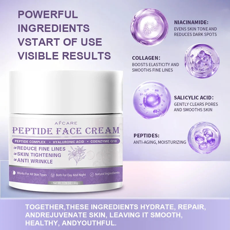 2025 New Wrinkle Peptide Cream For Anti-Aging Fade Fine Lines Lifting Firming Cream Face Skin Care Korean Product