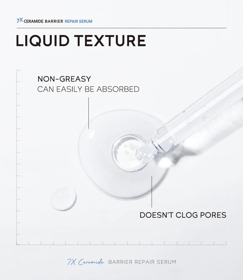 LAIKOU 7X Ceramide Barrier Repair Serum Intensive Hydration Enhanced Skin Barrier Improve Sensitive Repair Moisturizing Essence